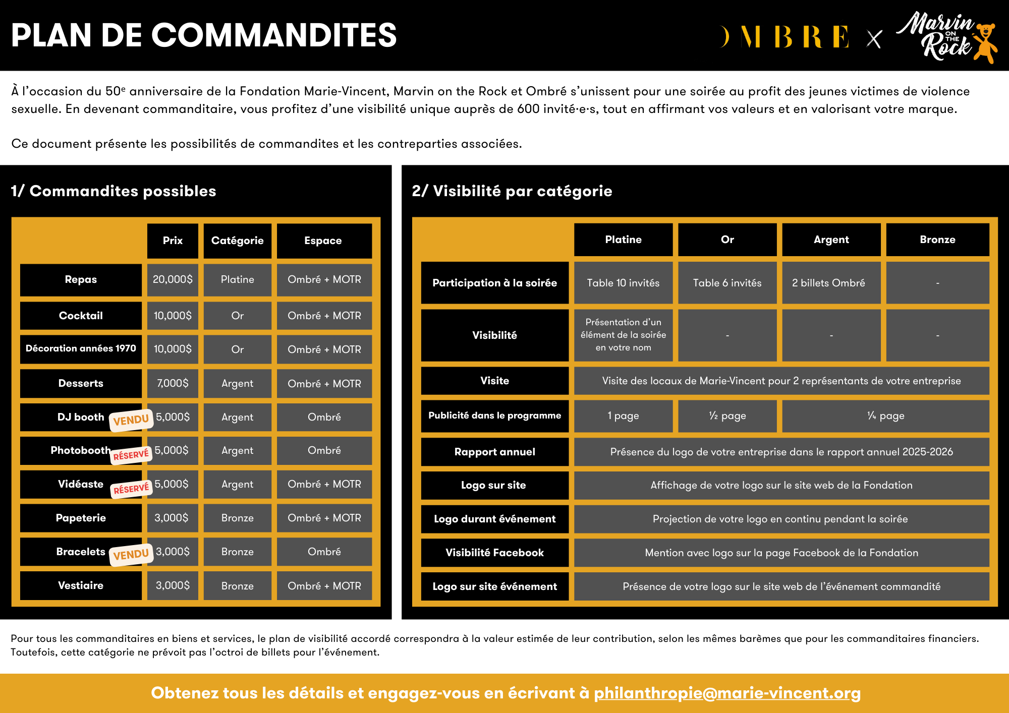 plan-commandites-motr-ombre.png